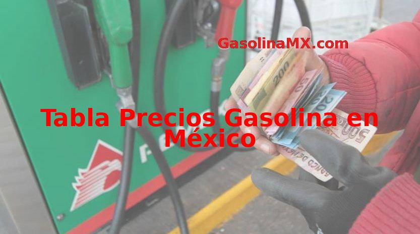 tabla precios gasolina mexico